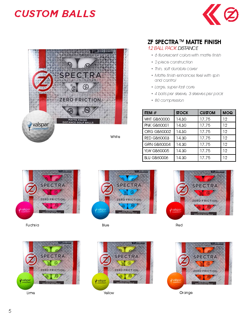 ZF Custom Program  2022 Page 08