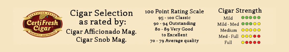 Cigar Selection 2022 3